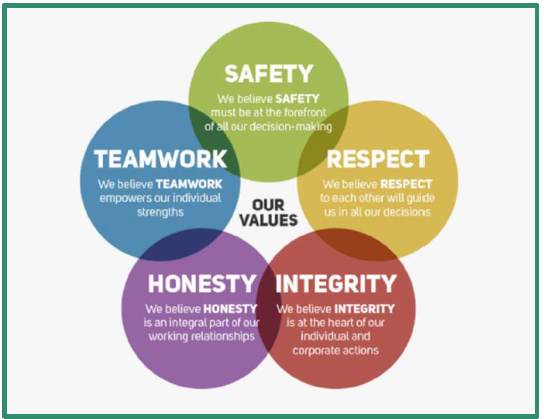 Core-Values-BDLA